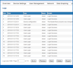 Blueline PDU - Software3