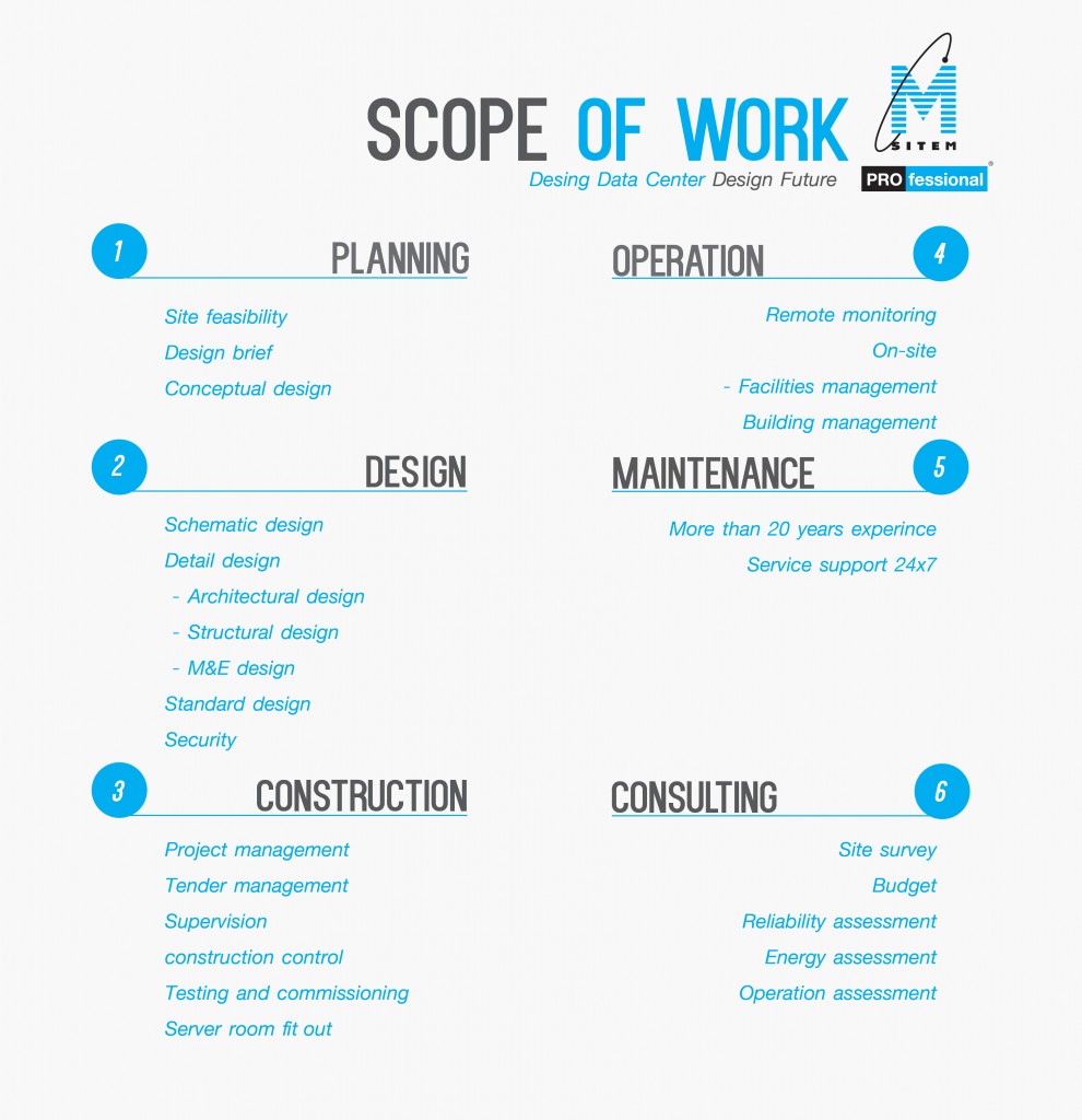 sitem-scope-of-work-sitem