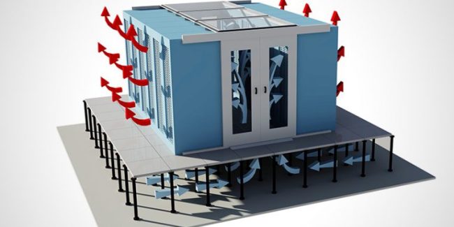 ็Hot Containment