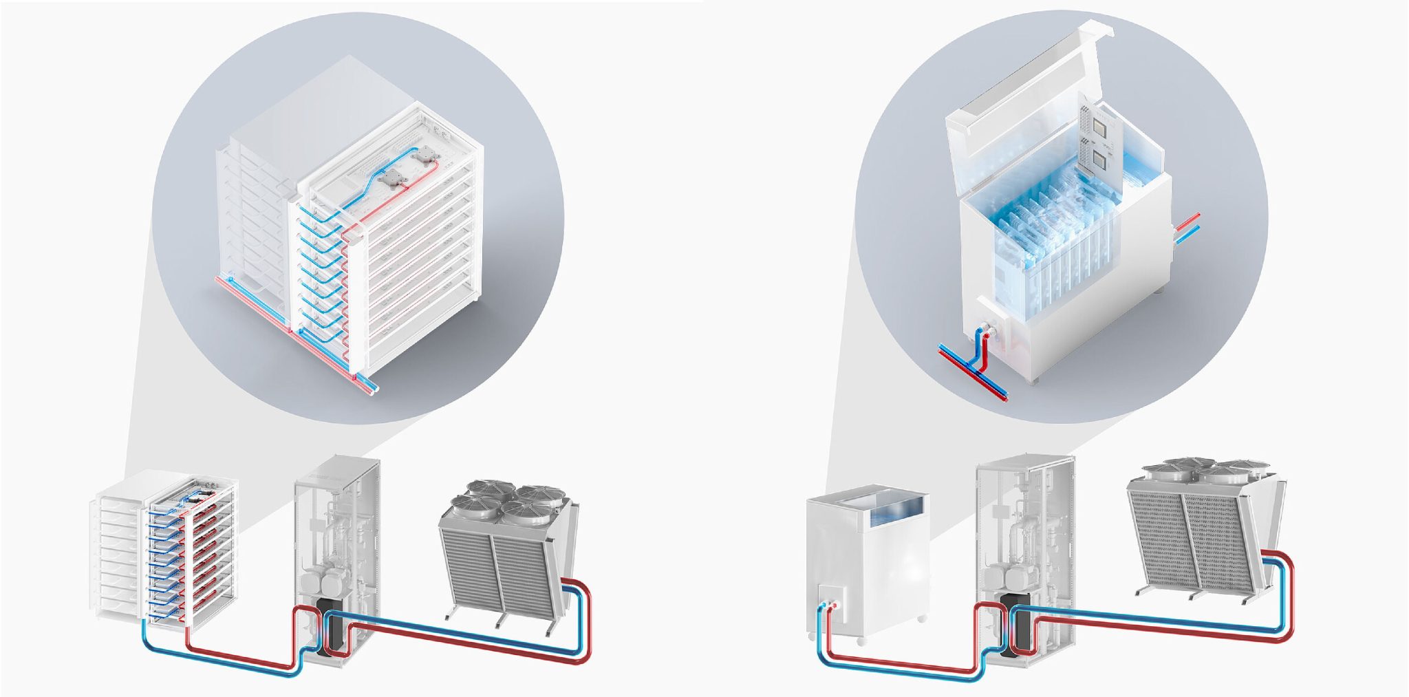 Liquid Cooling 